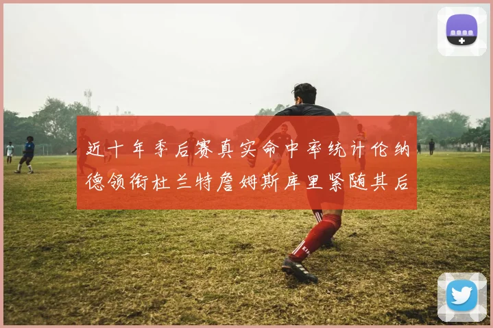 近十年季后赛真实命中率统计伦纳德领衔杜兰特詹姆斯库里紧随其后